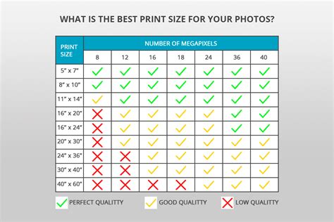 how to enlarge an image to print: exploring various methods for enlarging photos