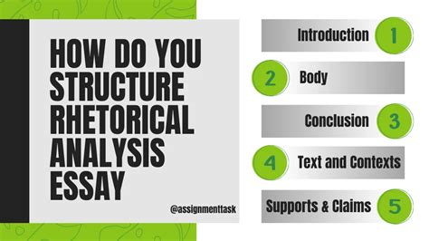 how to structure a rhetorical analysis essay: exploring the art of persuasion through literature